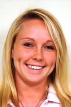 Quality Head Shot Image